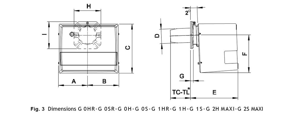 Kích thước đầu đốt