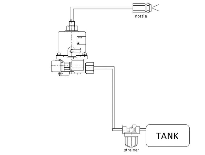 lắp đặt bơm dầu điện từ nippon